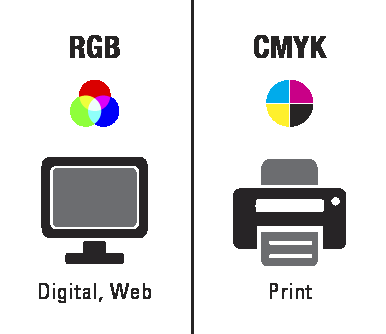 RGB&CMYK
