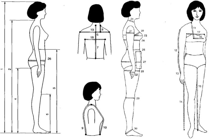 Dạy cắt may áo kiểu - Khám phá nghệ thuật và bí quyết thiết kế thời trang